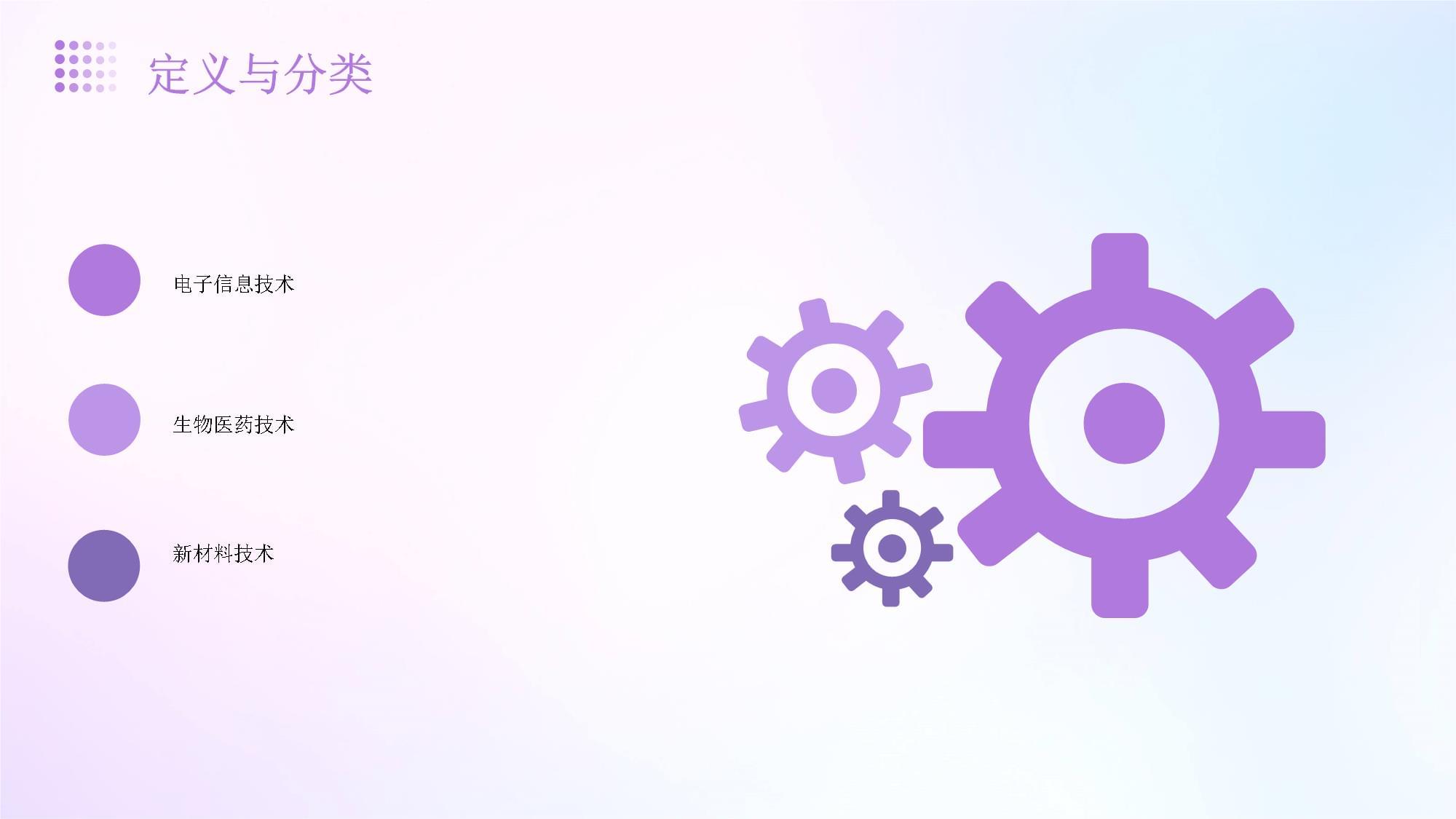 工程和技術研究與試驗發展服務行業可行性研究報告